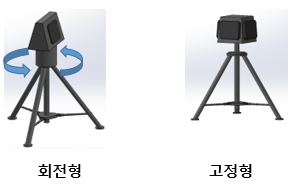 이미지: 드론탐지레이다 사진