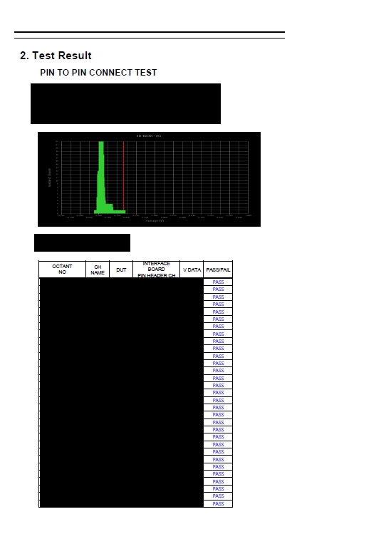 이미지: dc_test report 3