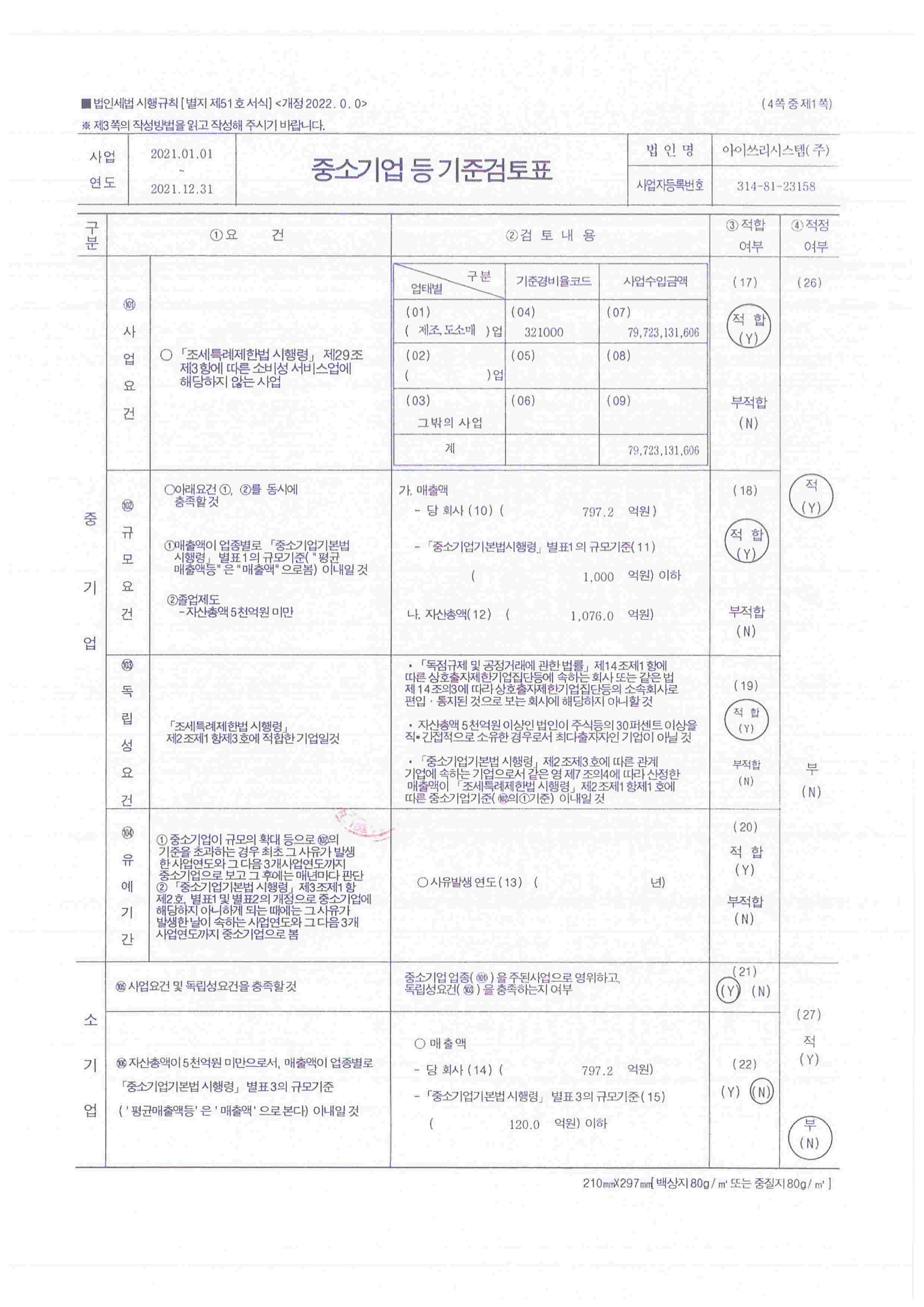 이미지: 중소기업 등 기준검토표(1)