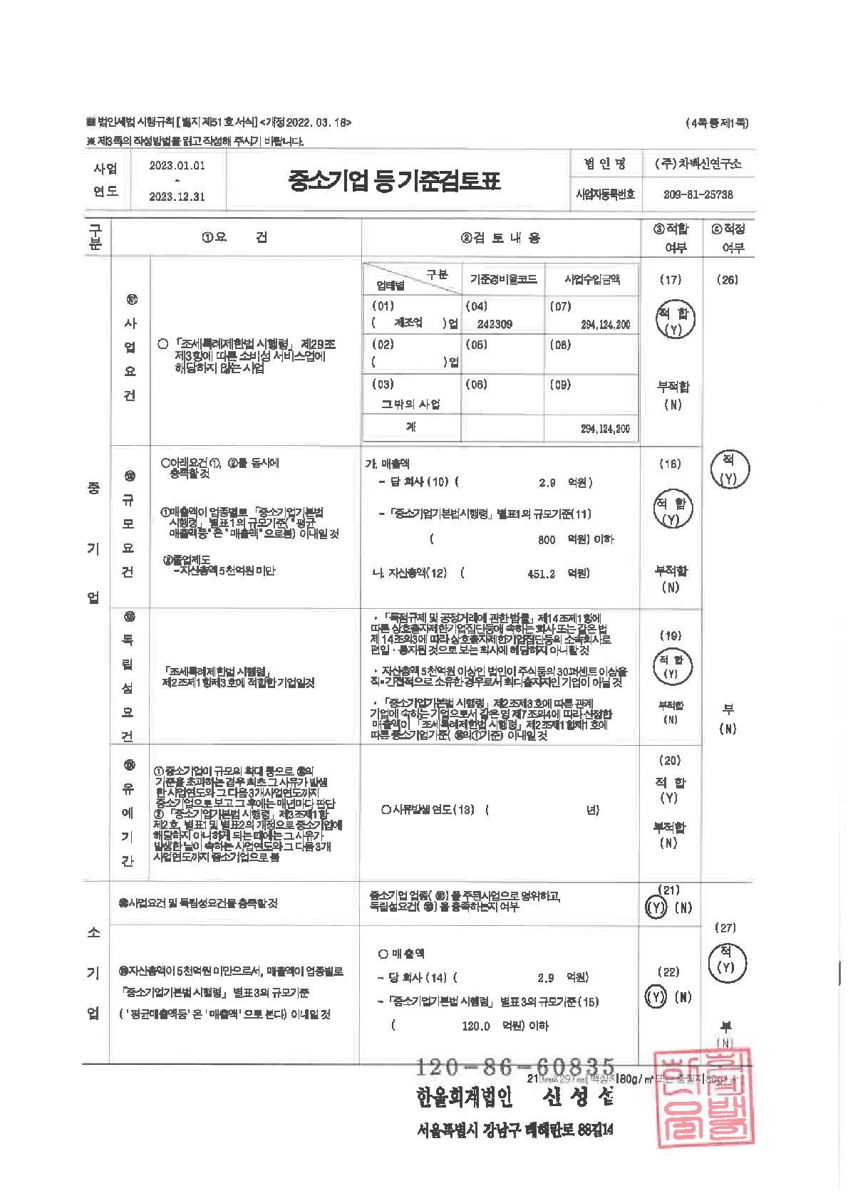 이미지: 2023년도 중소기업 등 기준검토표_1