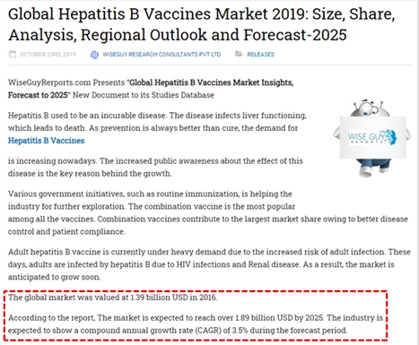 이미지: Global Hepatitis B vaccines Market 2019