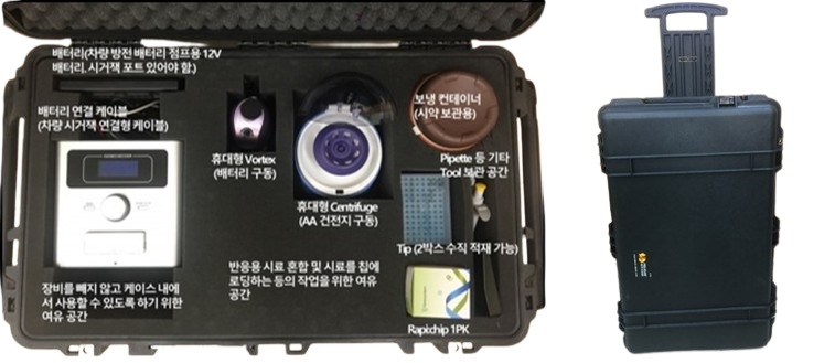 이미지: 모바일랩
