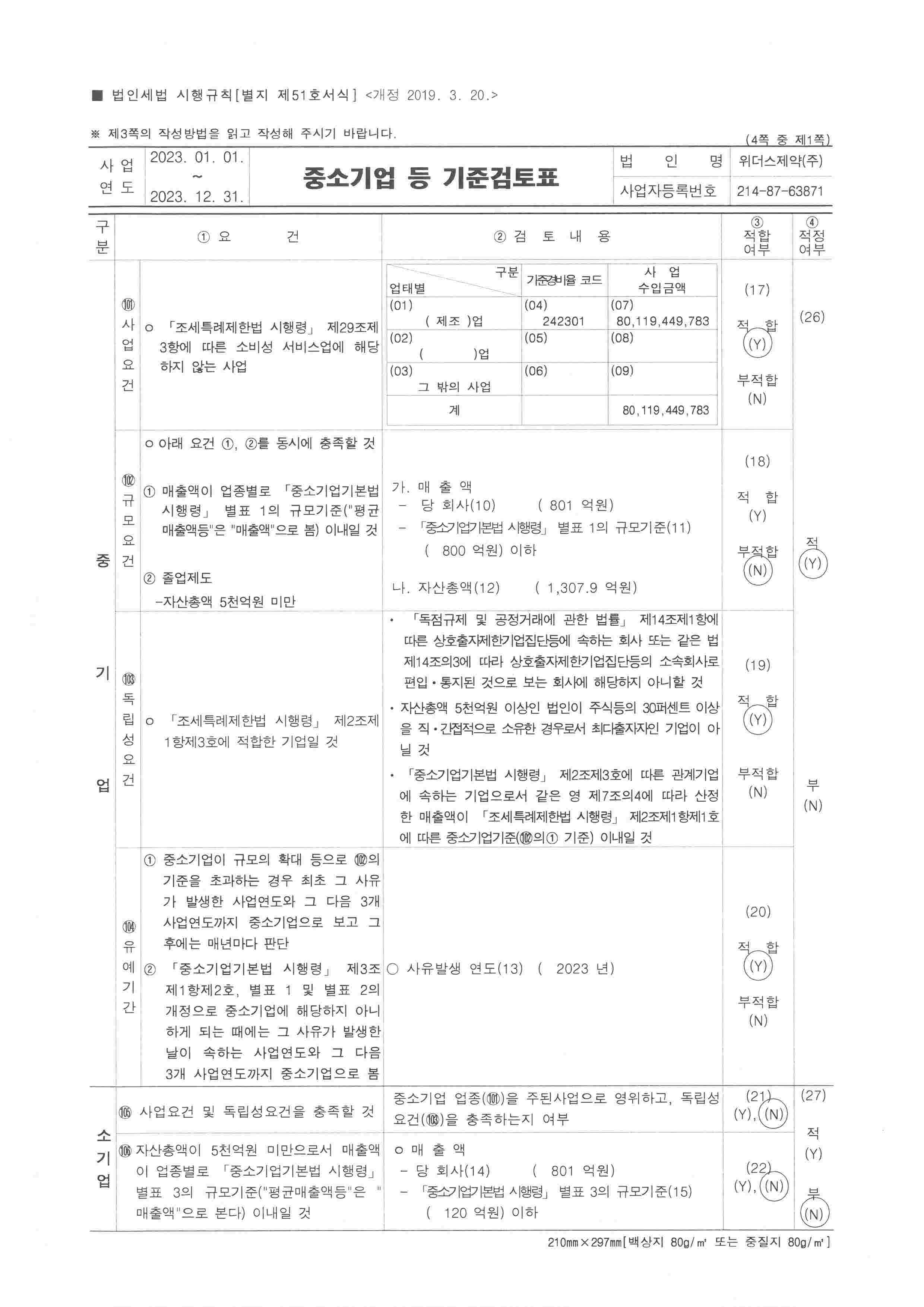 [위더스제약] 분기보고서(일반법인)