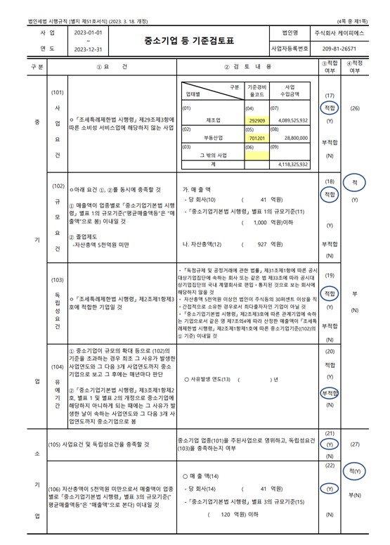 이미지: 2023 중소기업기준검토표