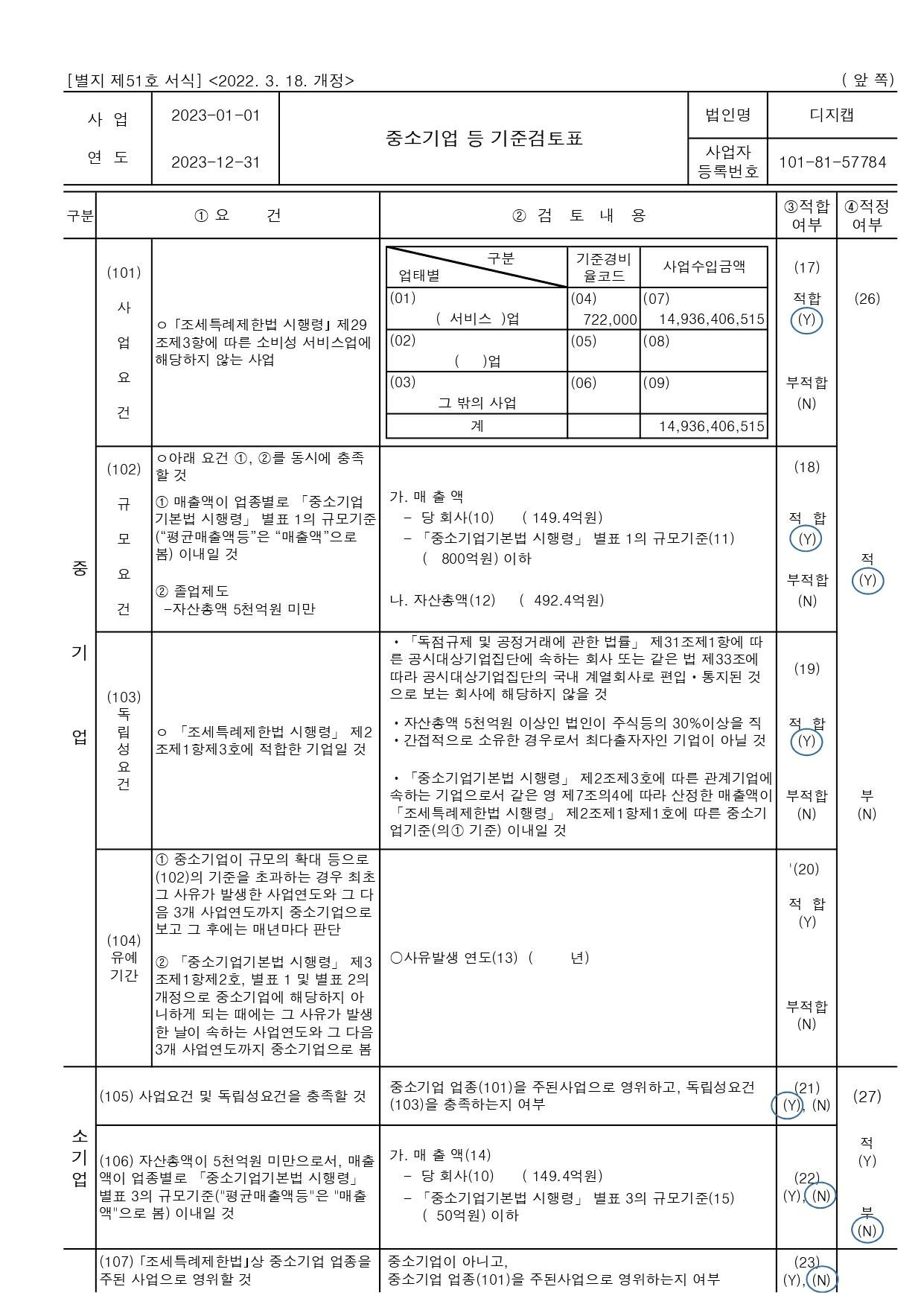 이미지: 중소기업기준검토표_2023년_1
