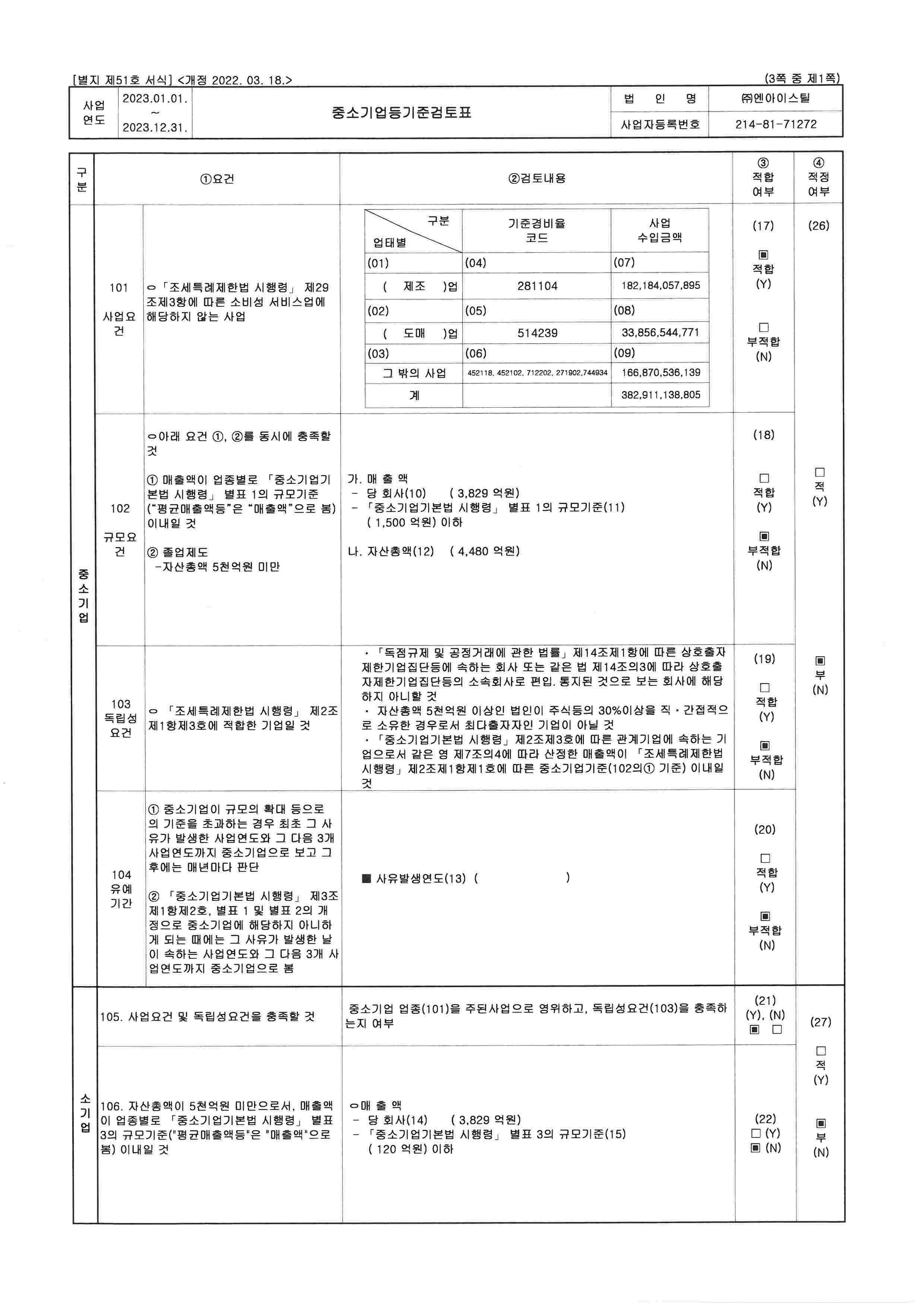이미지: 중소기업등기준검토표-1