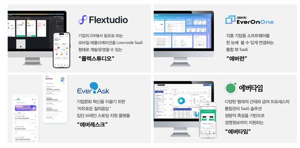 이미지: 기업문화 혁신 플랫폼 신규제품