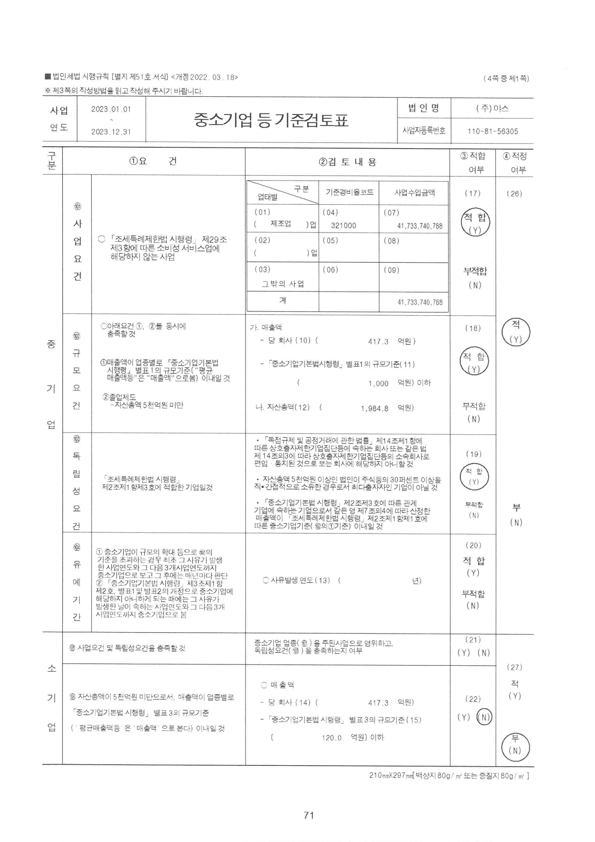 이미지: 야스_중소기업등 기준검토표_2023-1