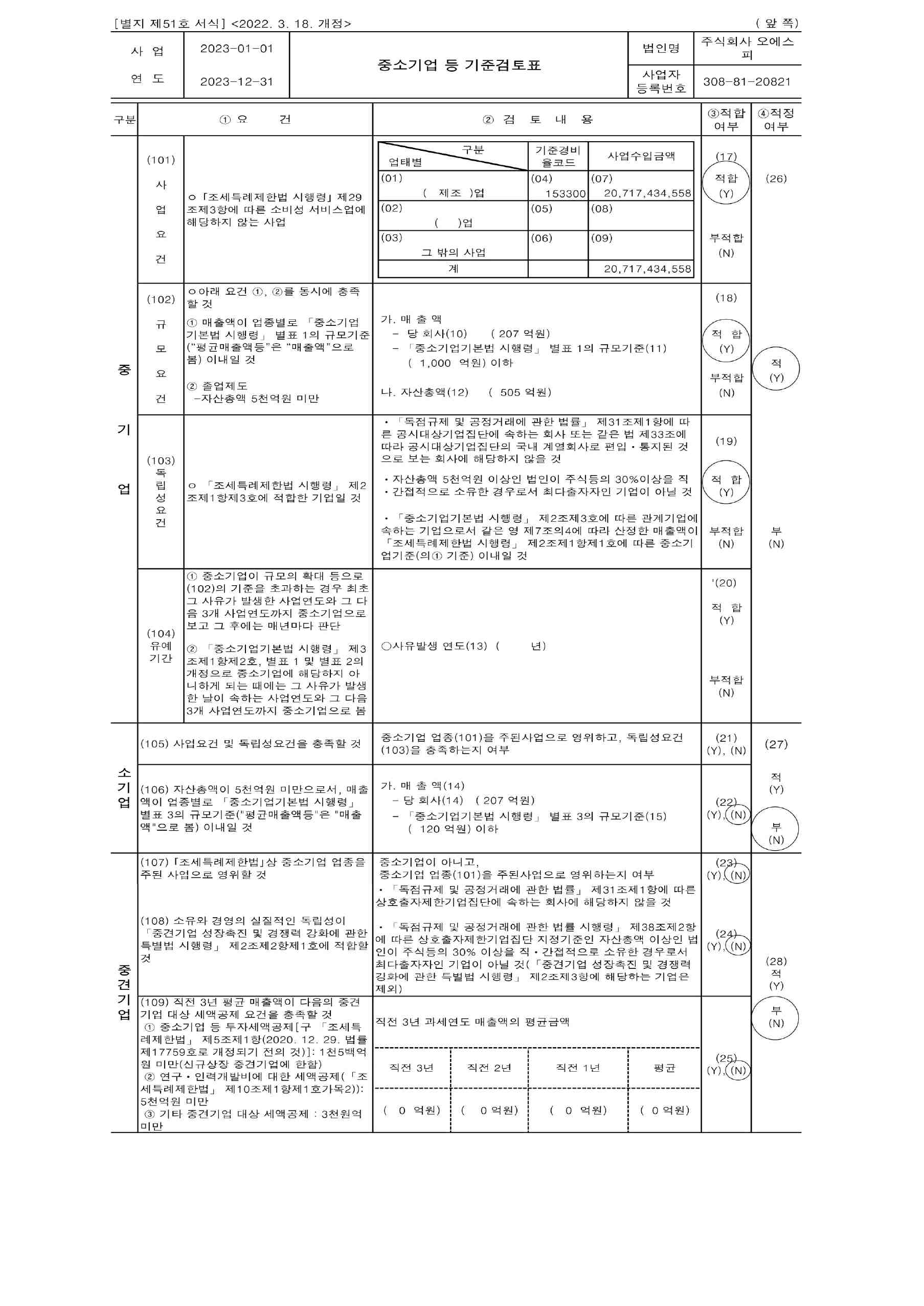 이미지: 2023년 오에스피 중소기업 기준검토표