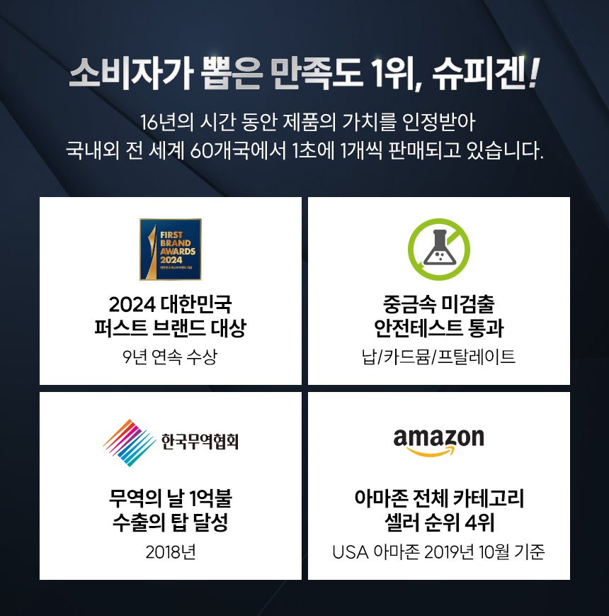 이미지: 슈피겐코리아_수상내역