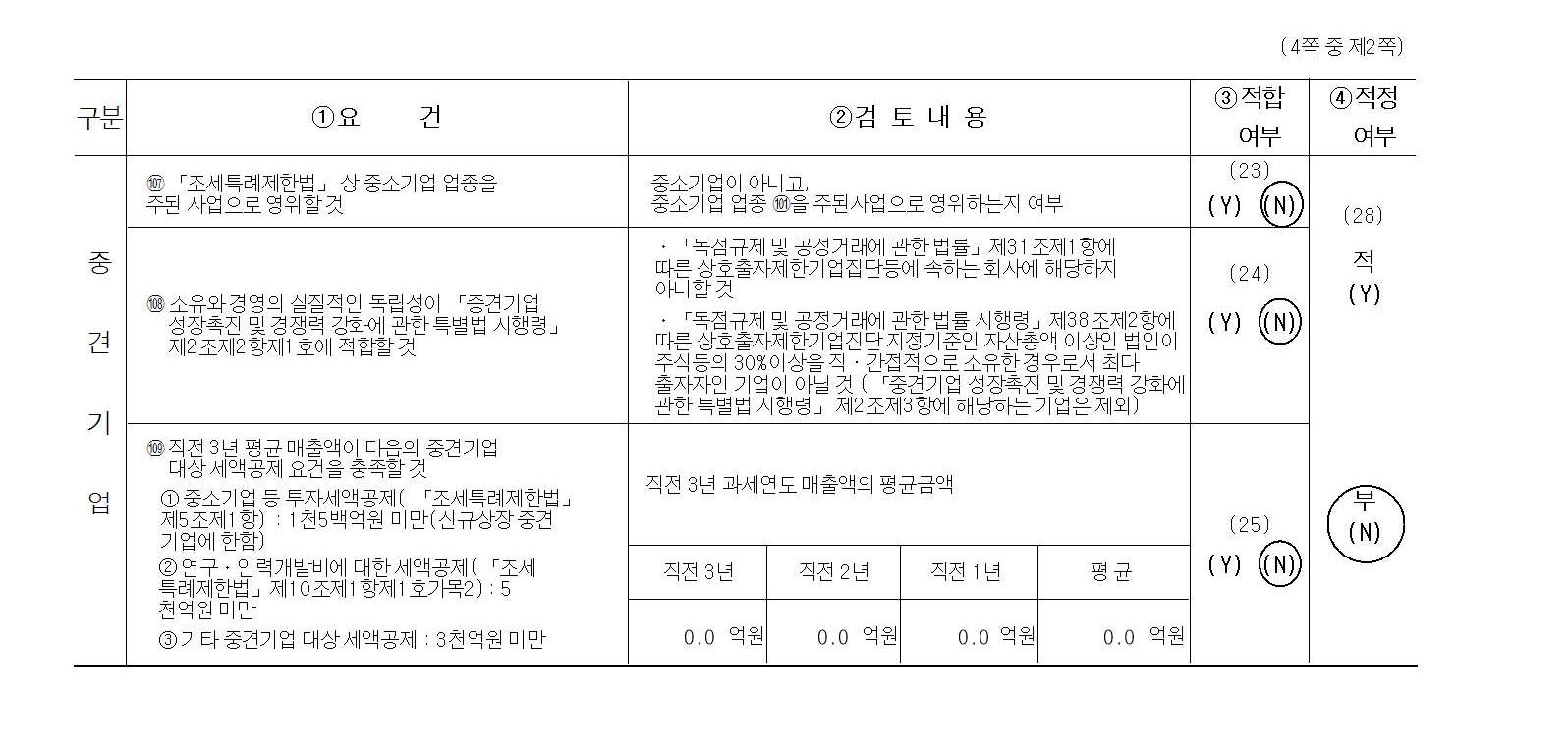 이미지: 중소기업 기준검토표_02