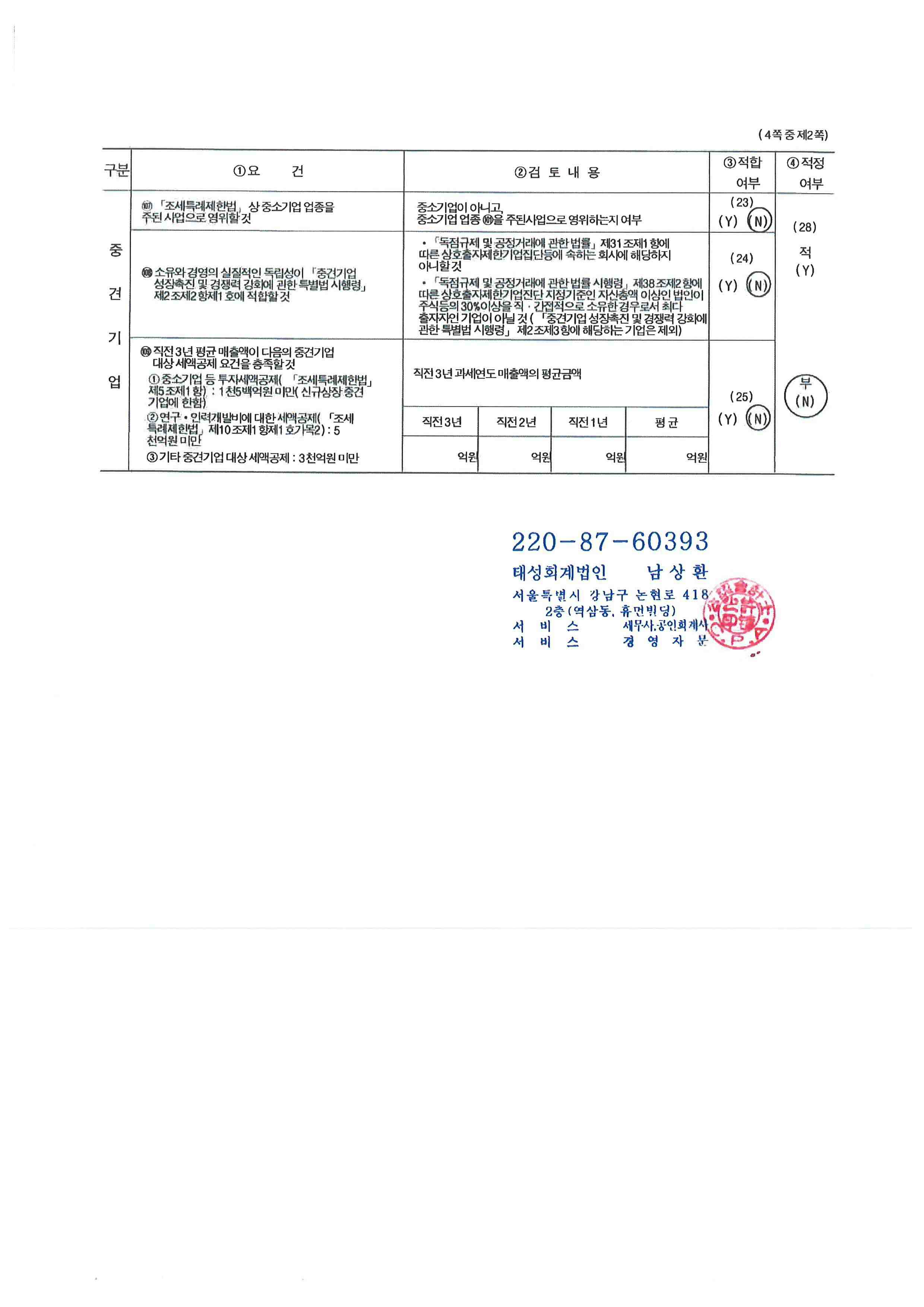 이미지: 중소기업 기준검토표_2023년_2