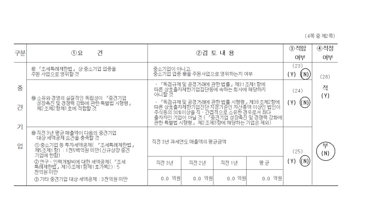 이미지: 중소기업등기준검토표2