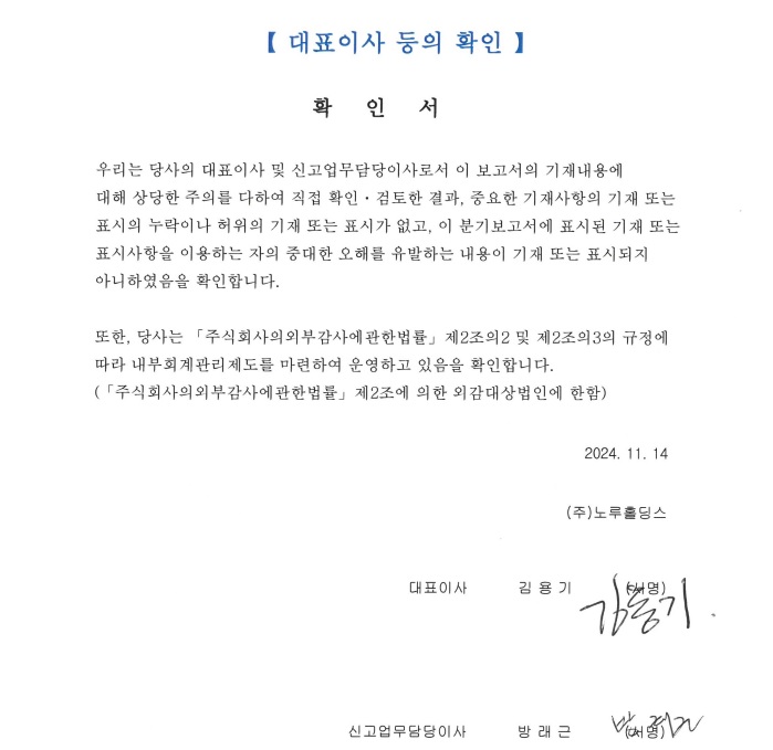 이미지: 대표이사 등의 확인