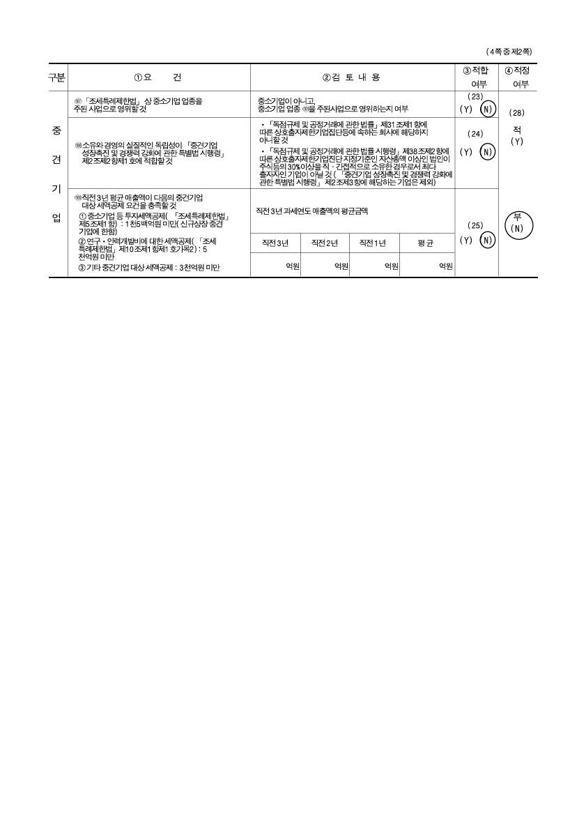 이미지: 중소기업등 기준검토표(2)