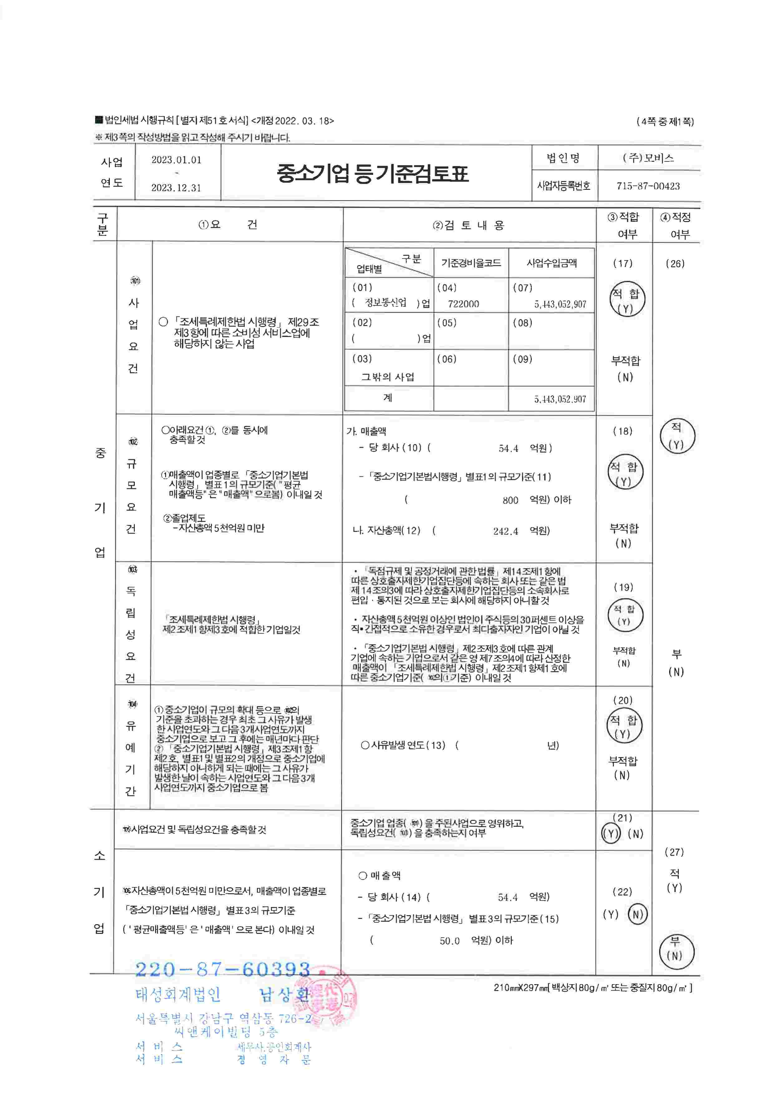 이미지: (주)모비스 2023년 사업연도 중소기업기준검토표_날인_1