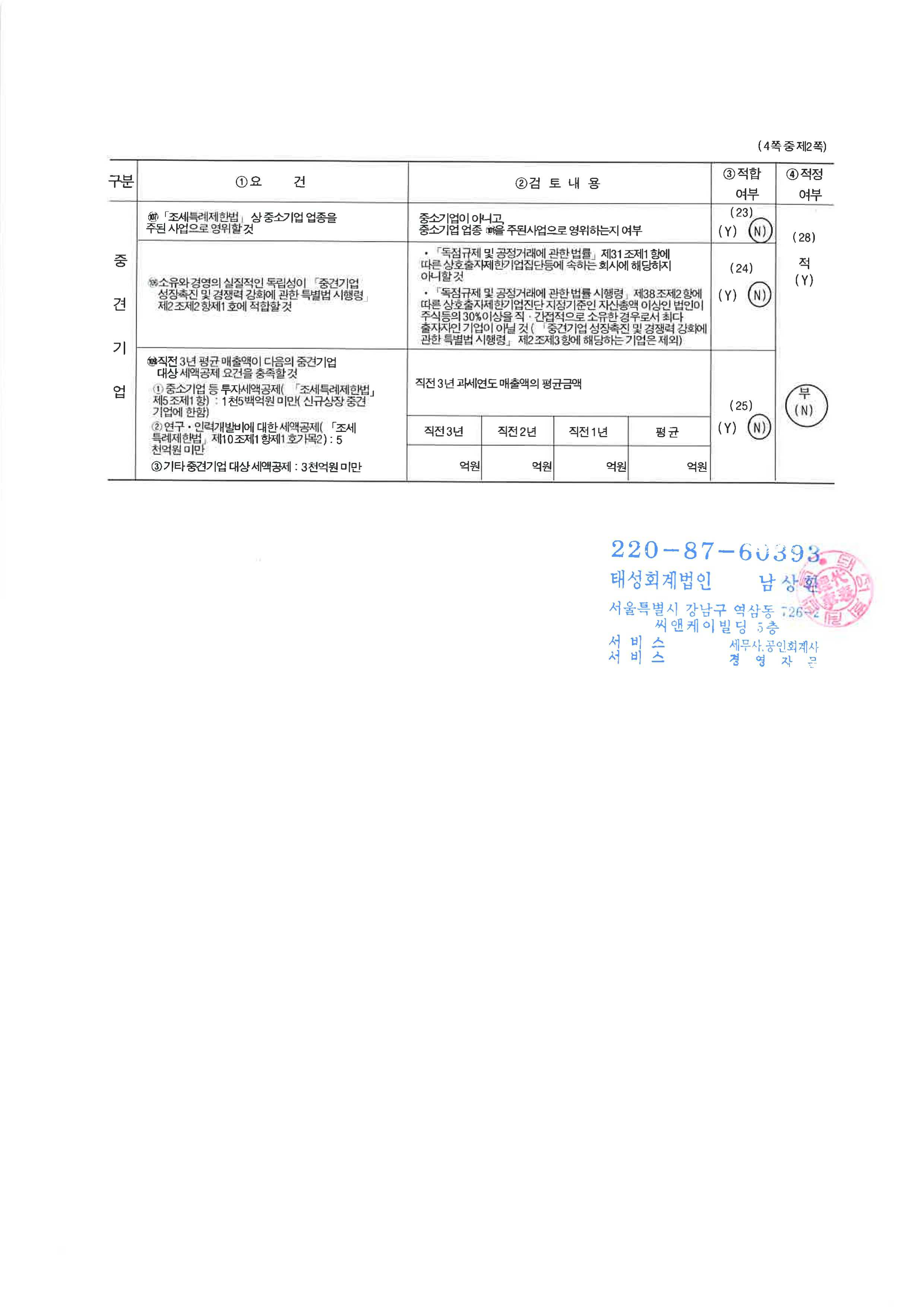 이미지: (주)모비스 2023년 사업연도 중소기업기준검토표_날인_2