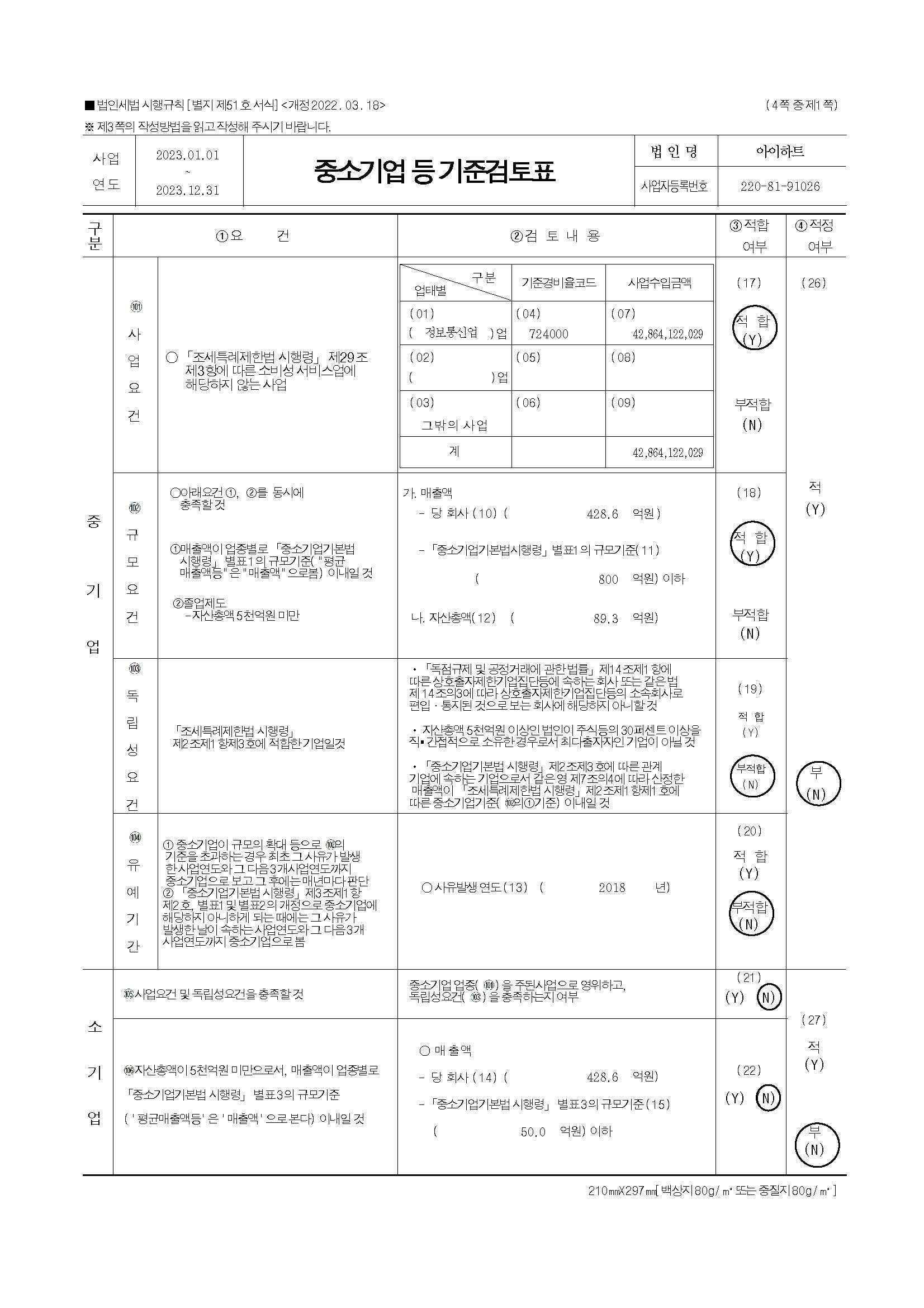 이미지: 중소기업등기준검토표_종속회사 (주)아이하트_2023년도_페이지_1