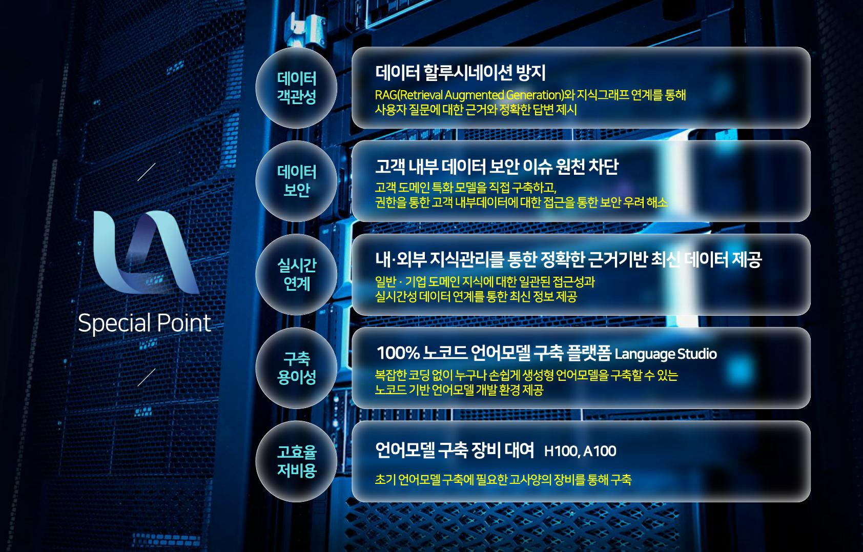 이미지: 루시아 특장점