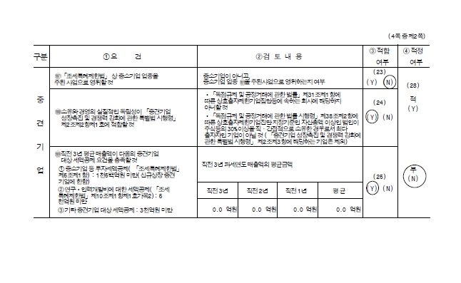 이미지: 그 밖의 투자판단_중소기업기준검토표_2023(2)
