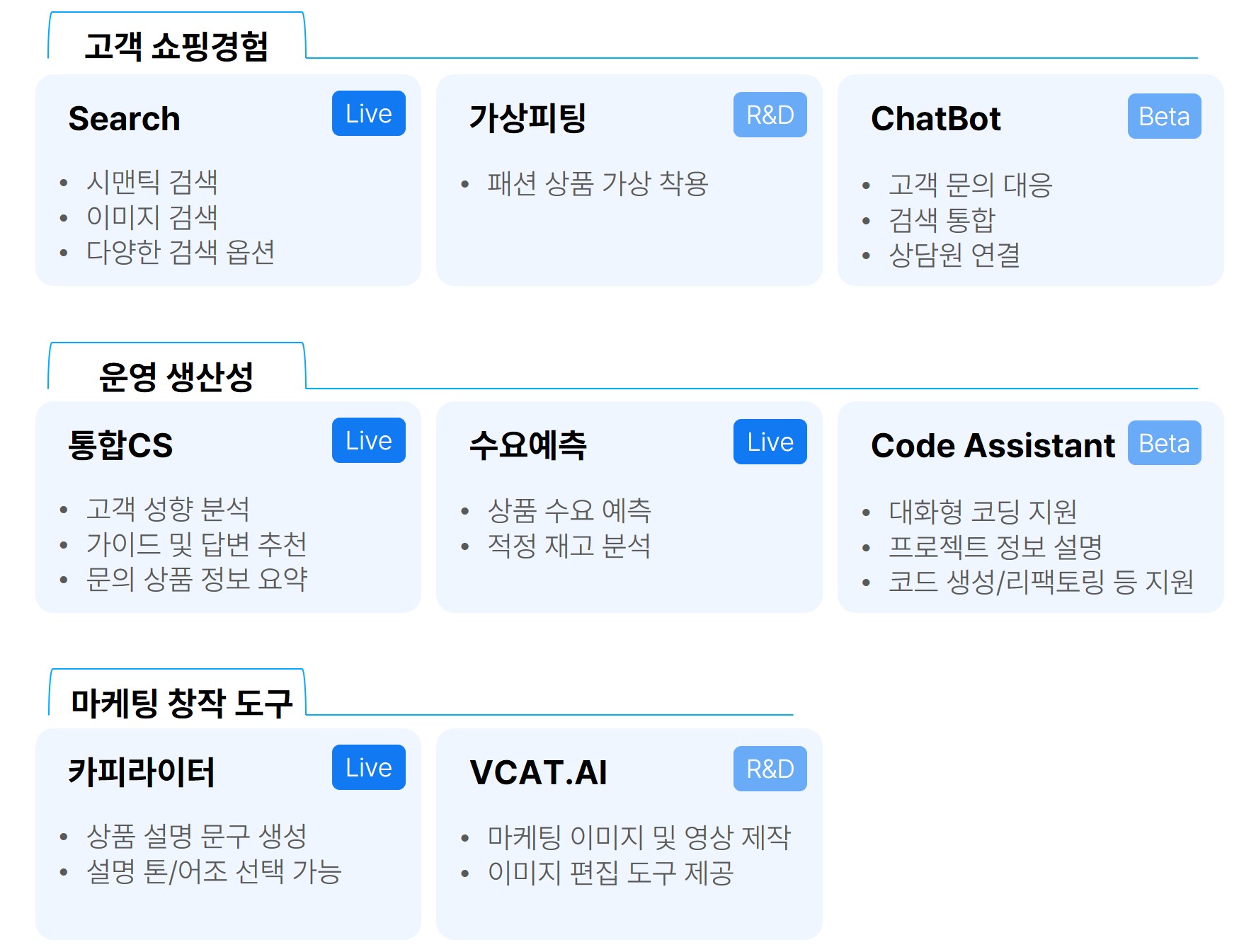 이미지: X2BEE AI 라인업