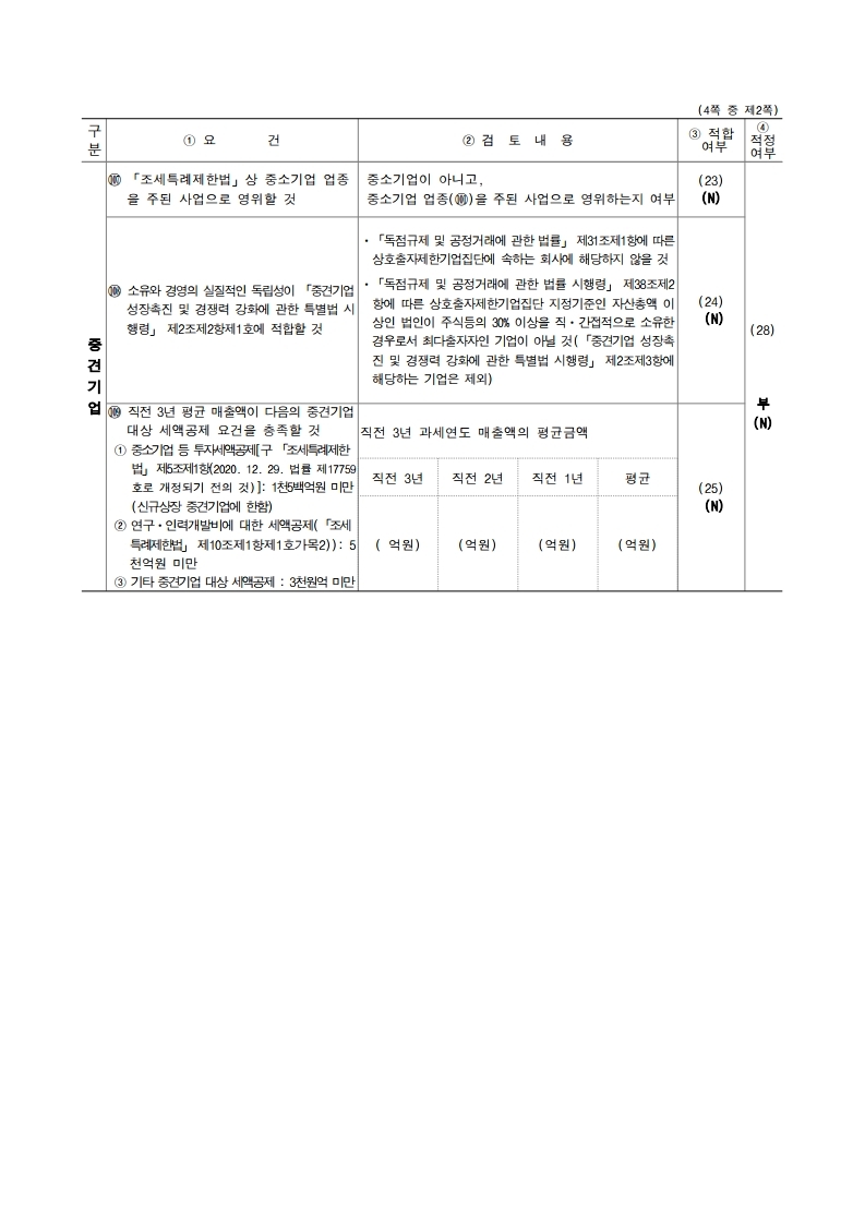 이미지: [별지 제51호서식] 중소기업 등 기준검토표(법인세법 시행규칙)2