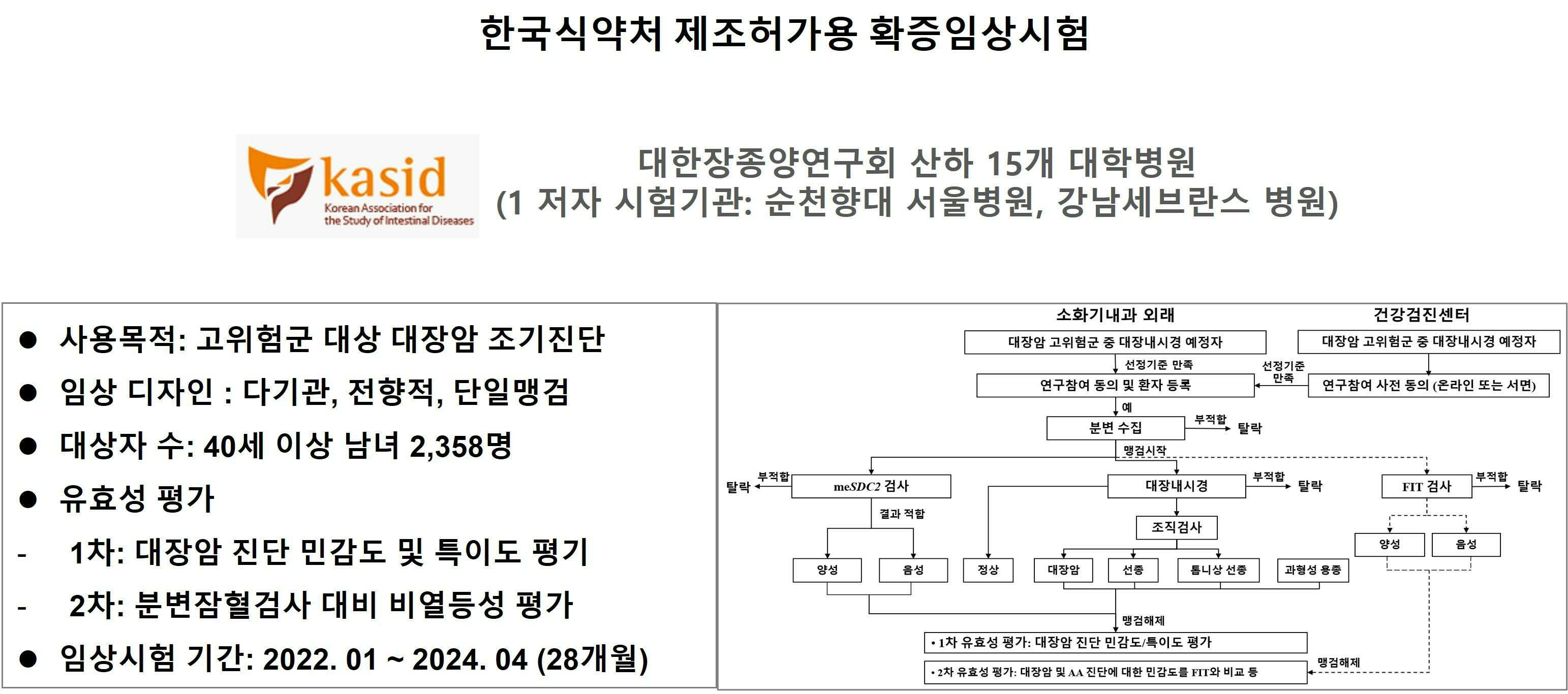 이미지: [한국식약처 제조허가용 확증임상시험 개요]