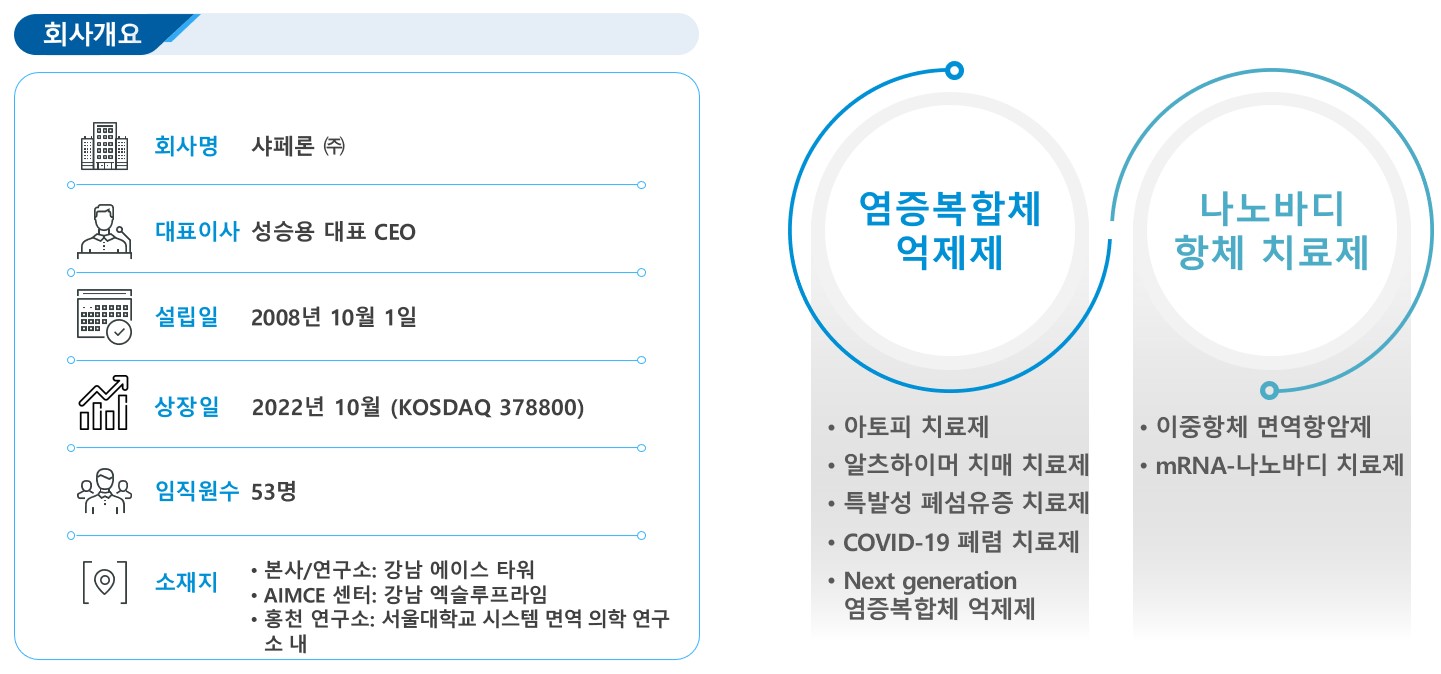 이미지: 회사개요
