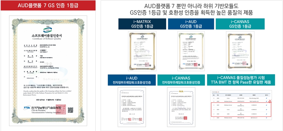 이미지: 국내인증