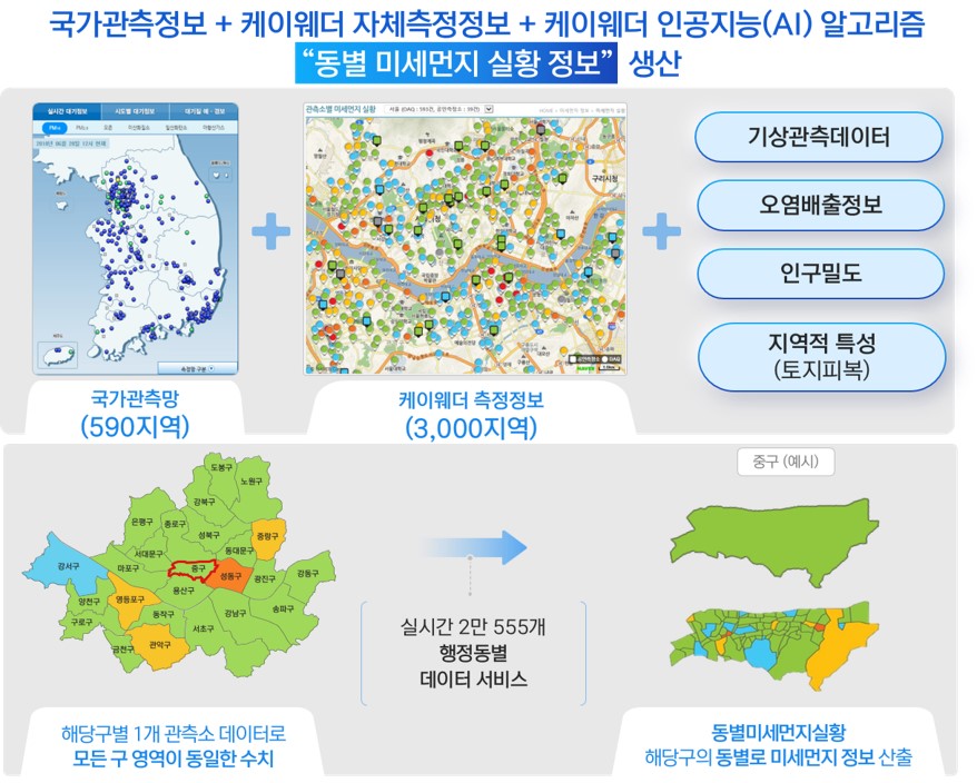 이미지: 동별미세먼지정보 실황정보