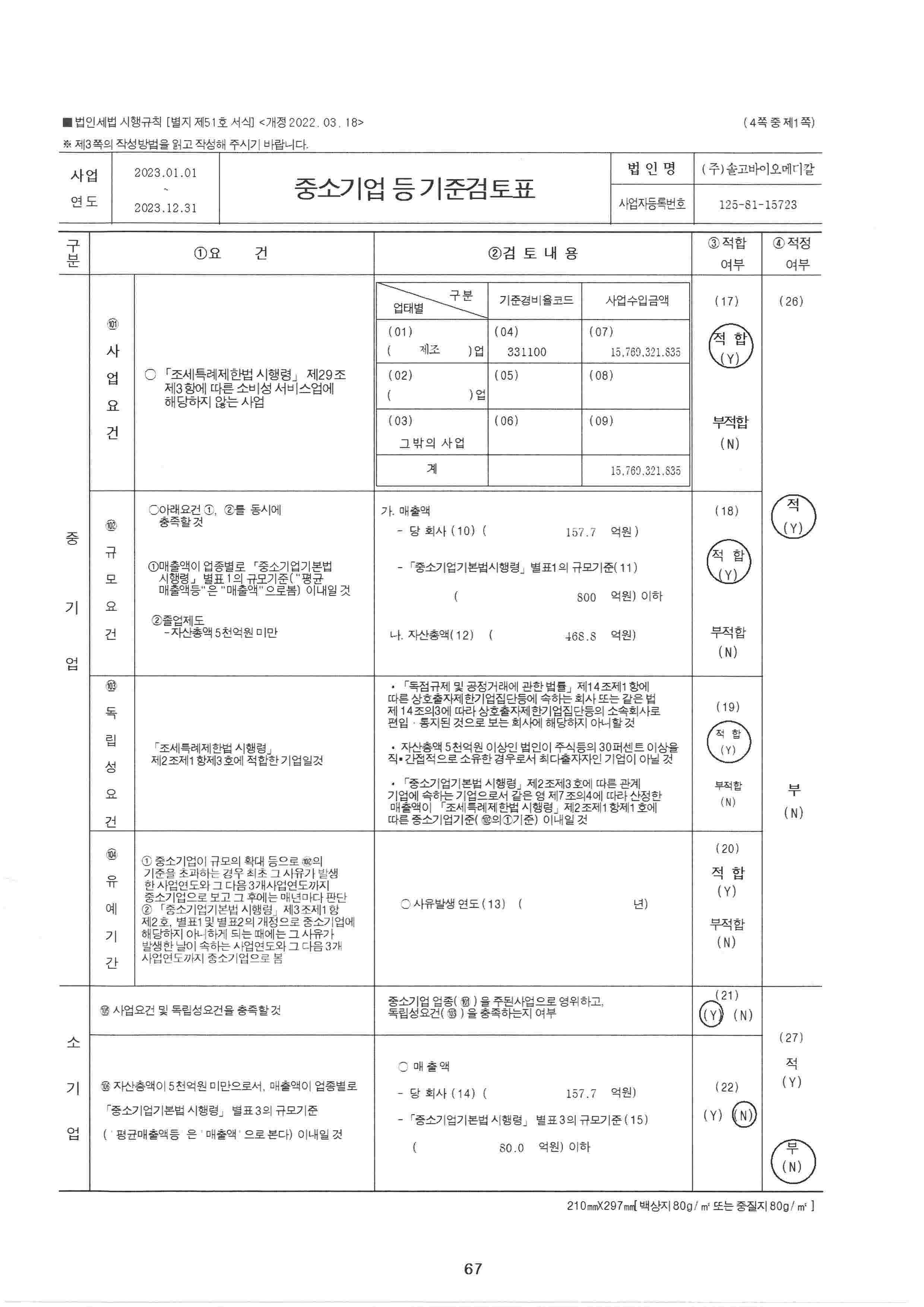 이미지: 중소기업기준검토표
