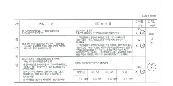 이미지: 중소기업 등 기준검토표2