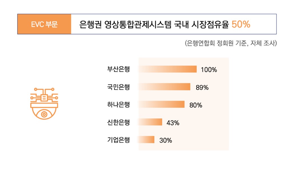 이미지: 사진 13.
