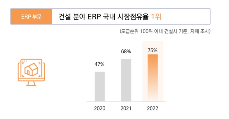 이미지: 사진 14