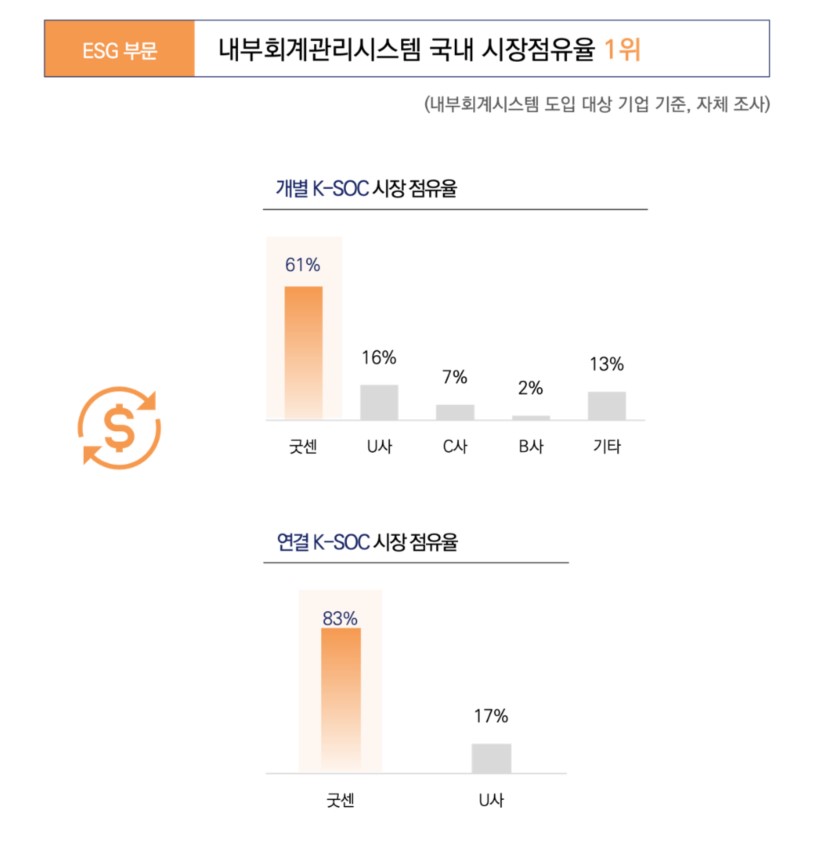 이미지: 사진 16