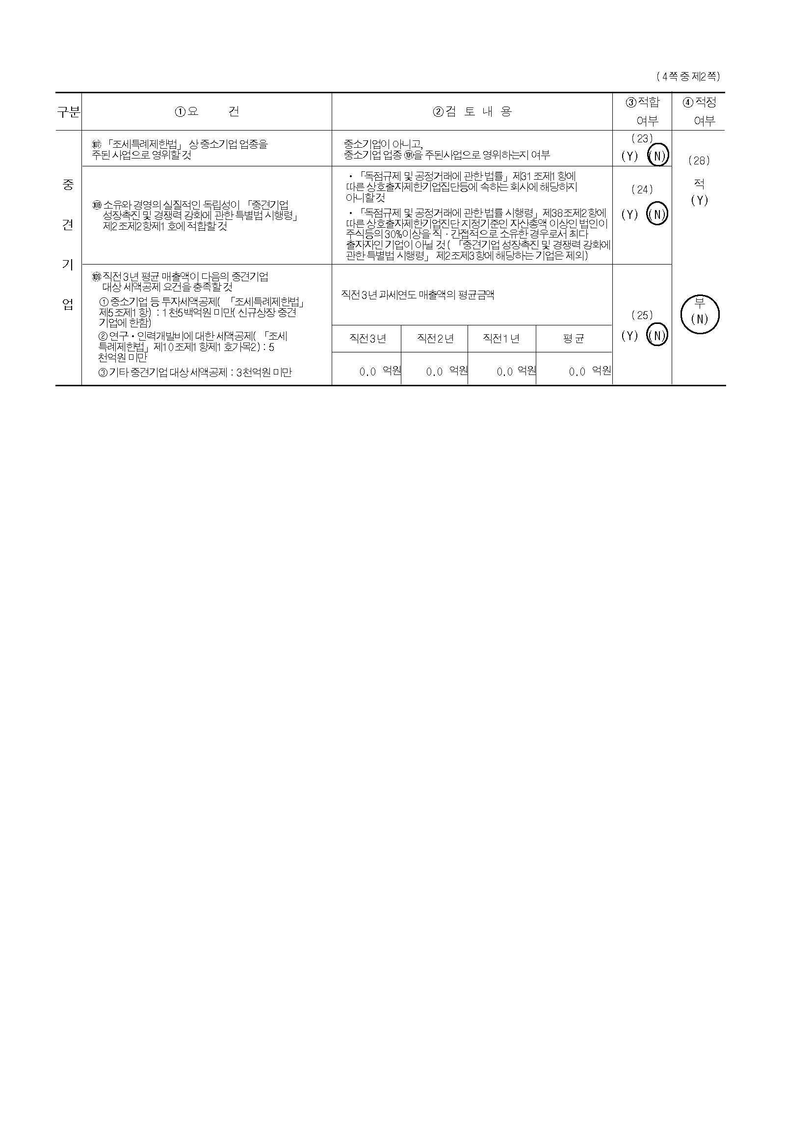 이미지: 23년 중소기업등 기준검토표_알체라_페이지_2