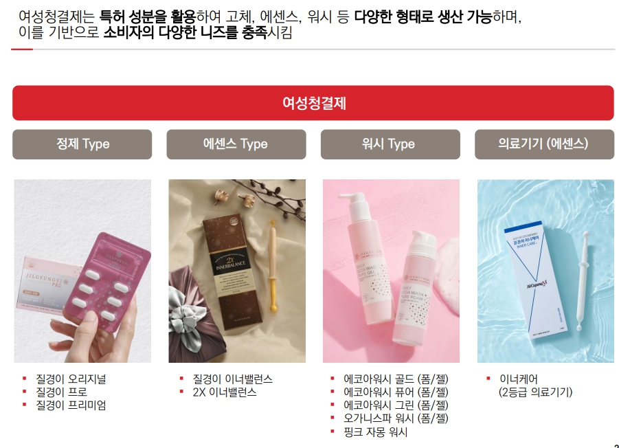 이미지: 주요제품