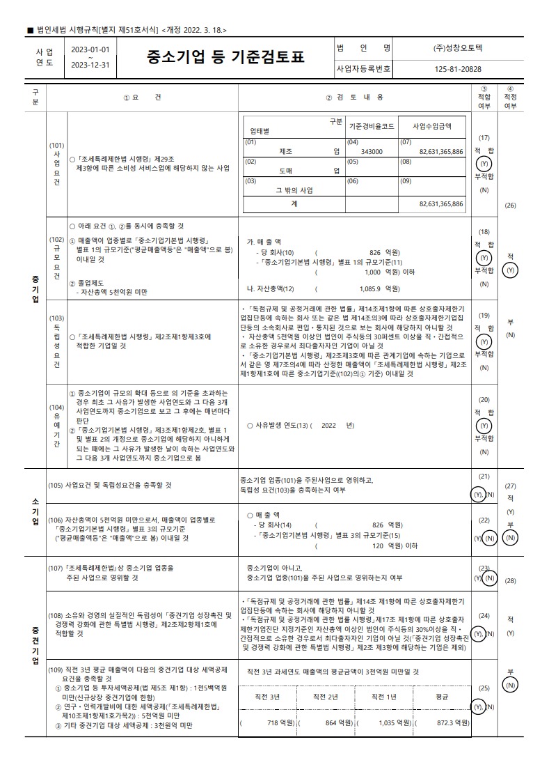 이미지: 중소기업기준검토표_2023년