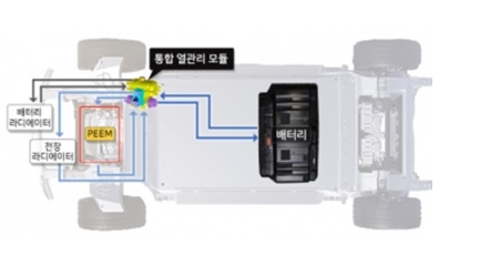 이미지: DHM