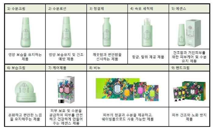 이미지: 임산부용