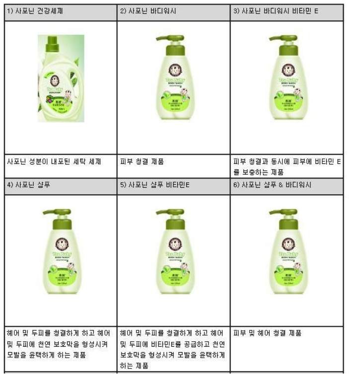 이미지: 클렌징1