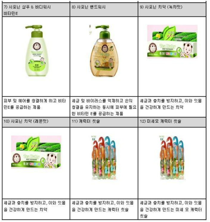 이미지: 클렌징2