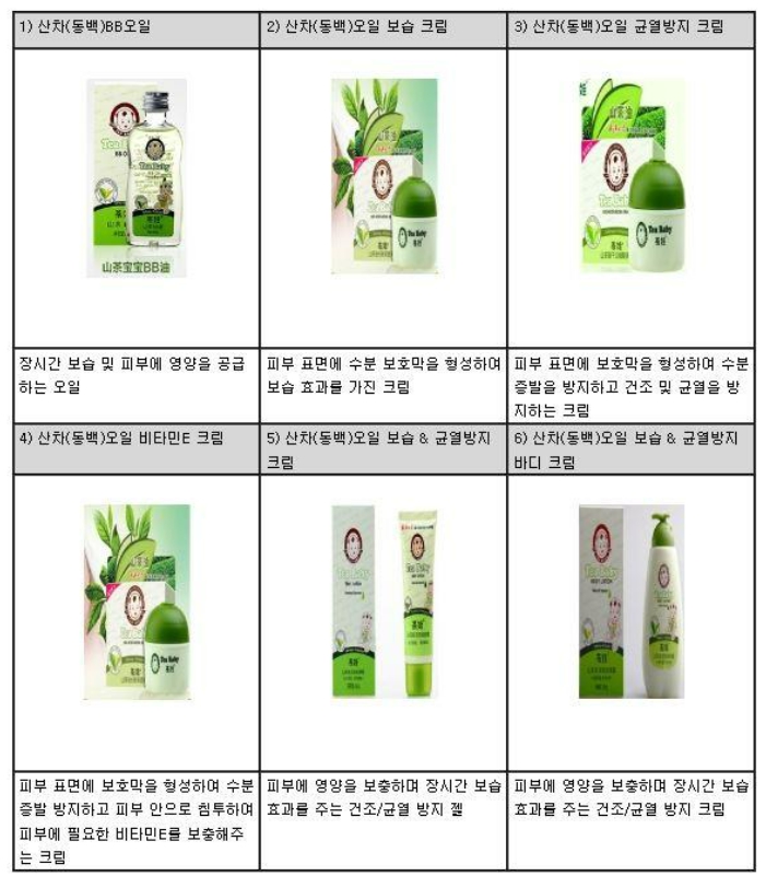 이미지: 피부케어