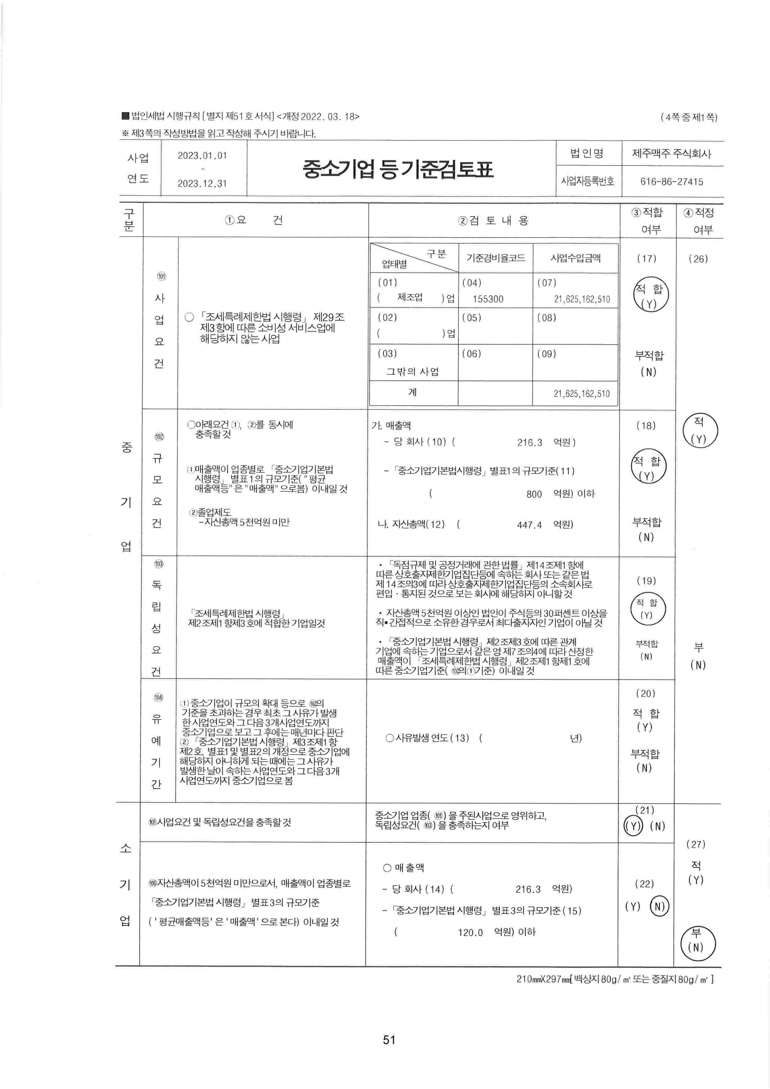 이미지: 중소기업 등 기준검토표1