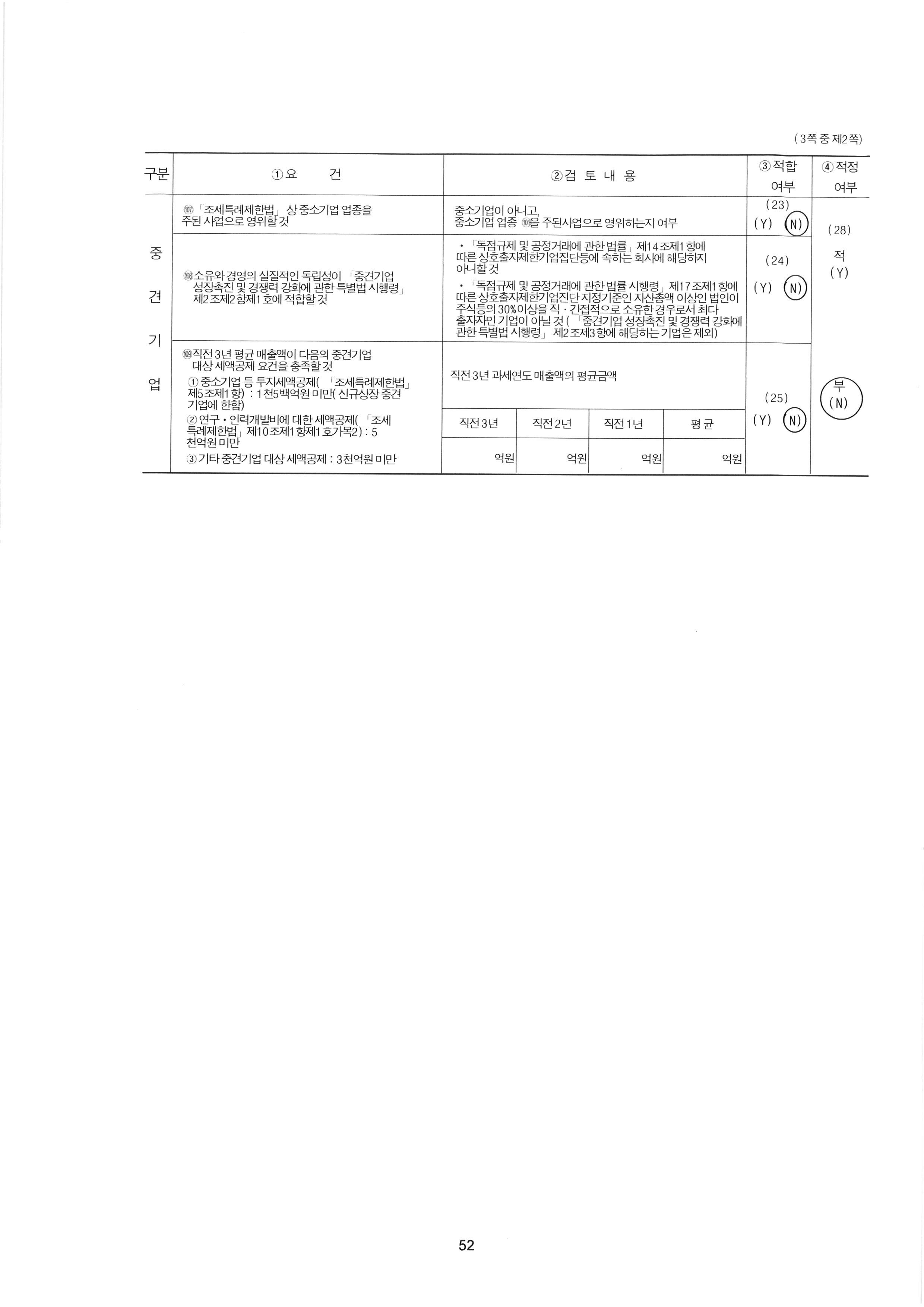 이미지: 중소기업 등 기준검토표2