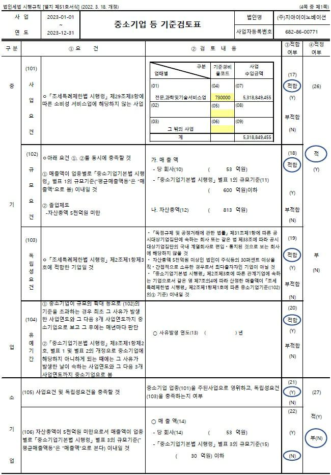 이미지: 중소기업 등 기준검토표_1