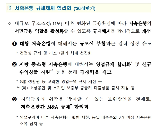 이미지: 저축은행 규제체계 합리화 방안