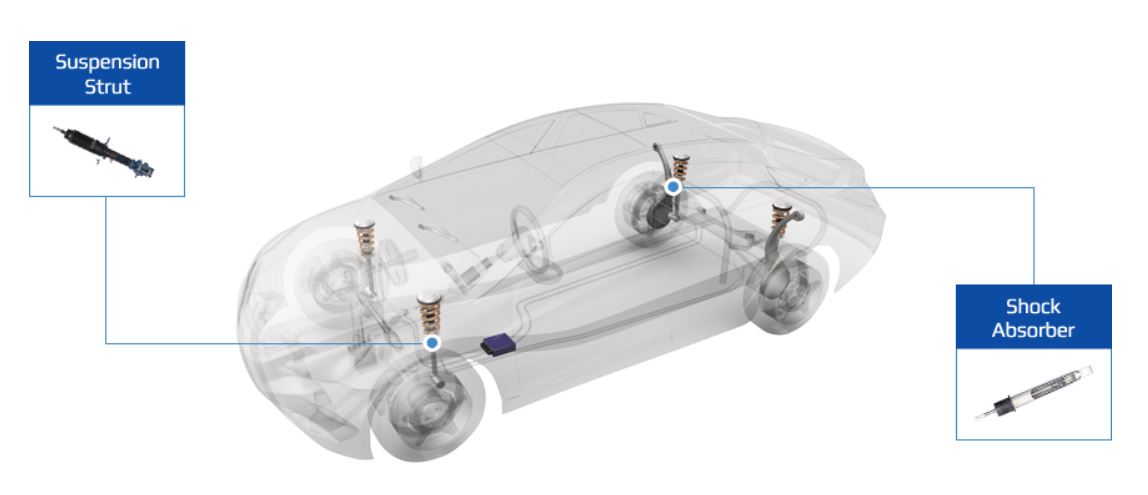 이미지: suspension system