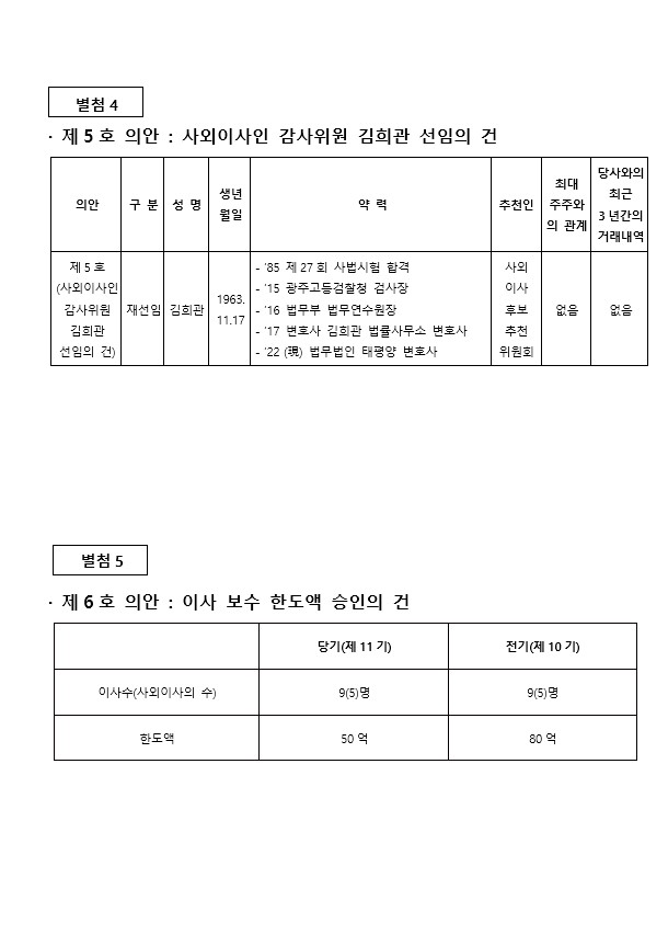 이미지: (한솔제지) 제10기 정기주주총회 소집통지서_5