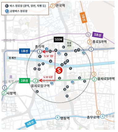 이미지: 장교동사옥-환경
